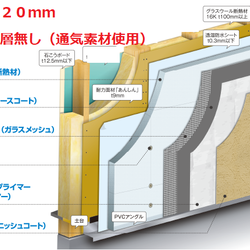 （密閉空気層）壁厚より薄い断熱材を使用することについて